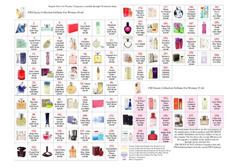 fm fragrance list 2022.